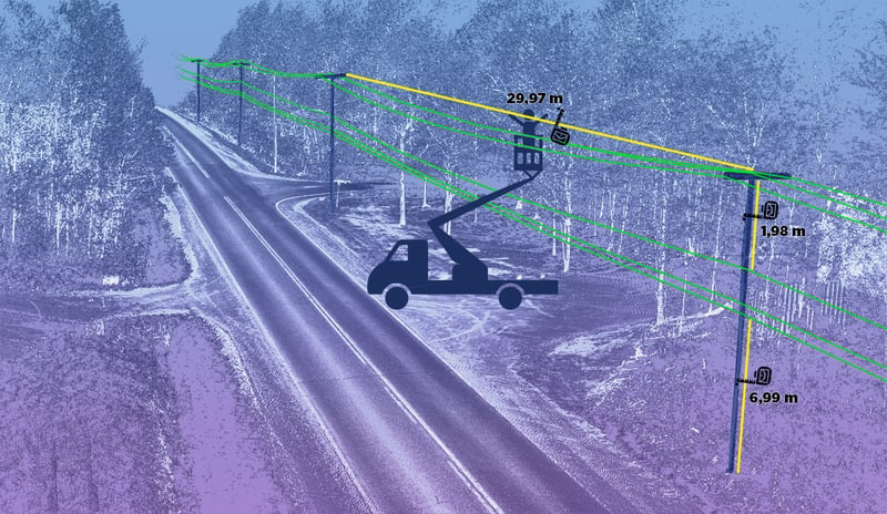 Measure between cable global power line maintenance 