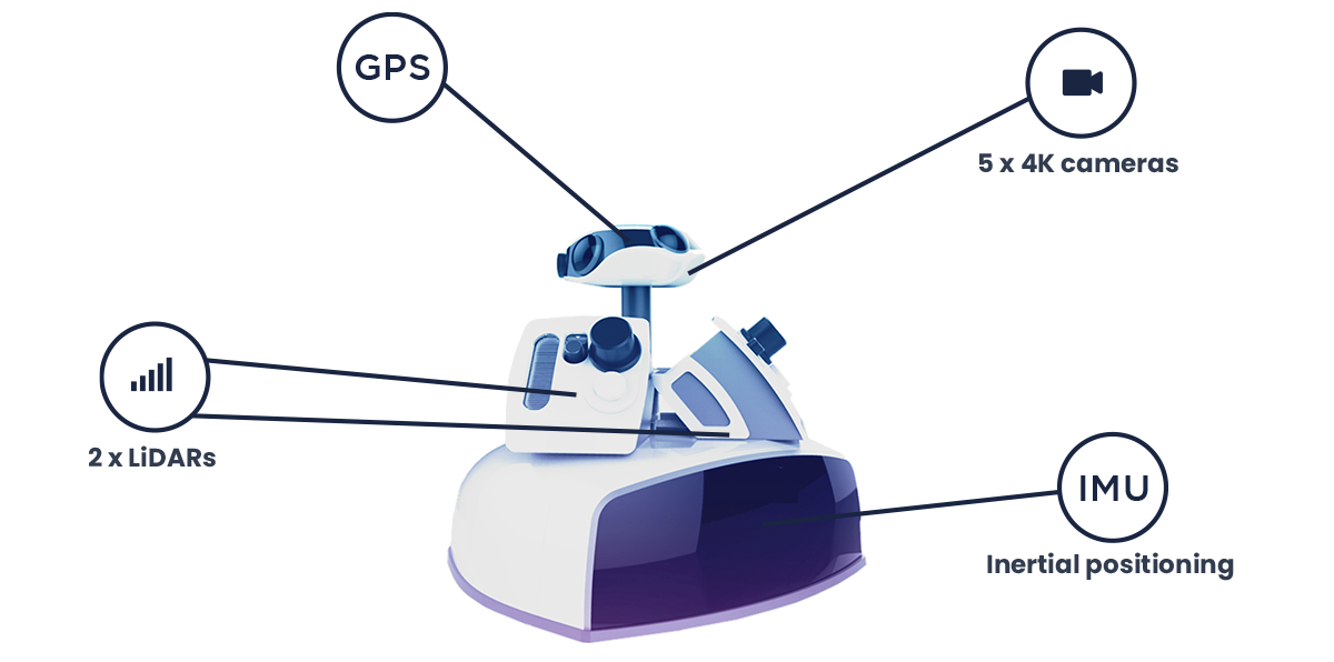 utilisation du lidar unites mobiles captation