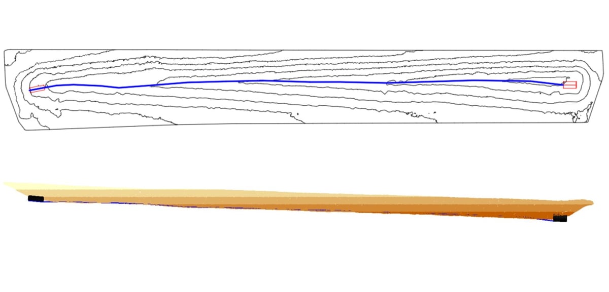 Surface Drainage