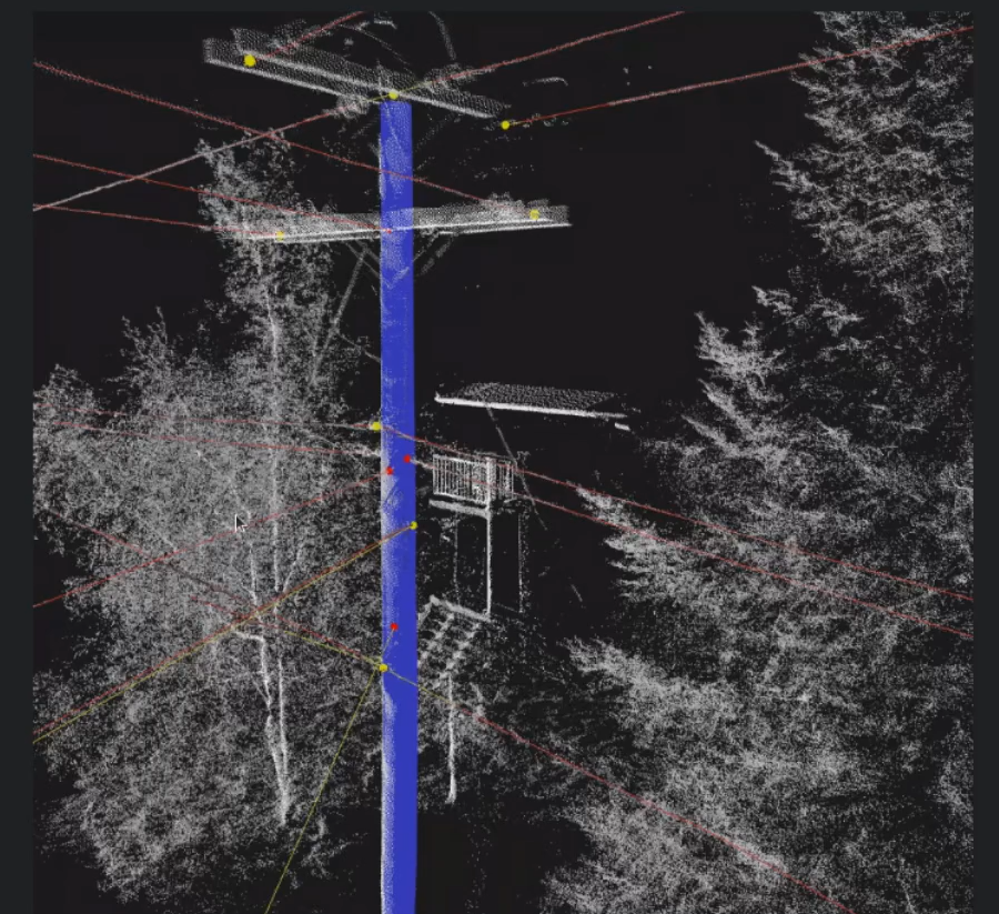 Overhead Power Line Network